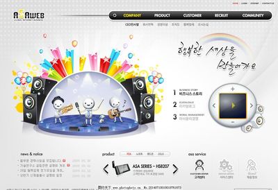 數(shù)碼產(chǎn)品網(wǎng)頁(yè)版式設(shè)計(jì)的關(guān)鍵要素與視覺(jué)策略